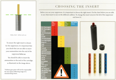 Nielsen insert de calibre p. Ghost, ROUGE max. 6mm_1