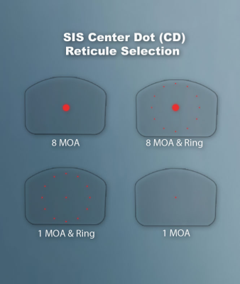 SHIELD Leuchpunktzielgerät SIS 2.0, 4-in-1 Sights_6