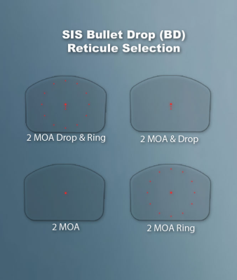 SHIELD Leuchpunktzielgerät SIS, 4-in-1 Sights_6