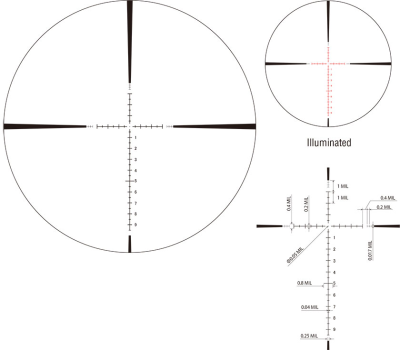 March ZF FX 5-40x56_4